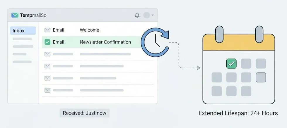 صندوق بريد مؤقت ذو عمر أطول يستقبل رسالة تأكيد النشرة الإخبارية