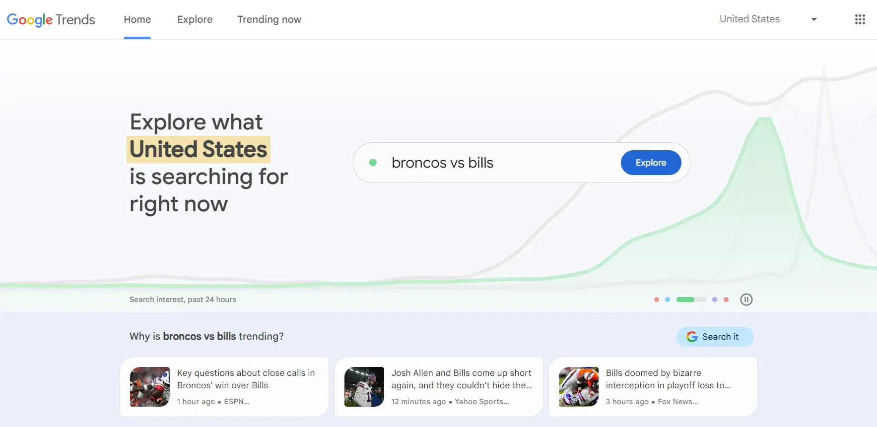 أدوات بسيطة يعتمد عليها المسوقون للبحث، المحتوى، والاختبار في 2026