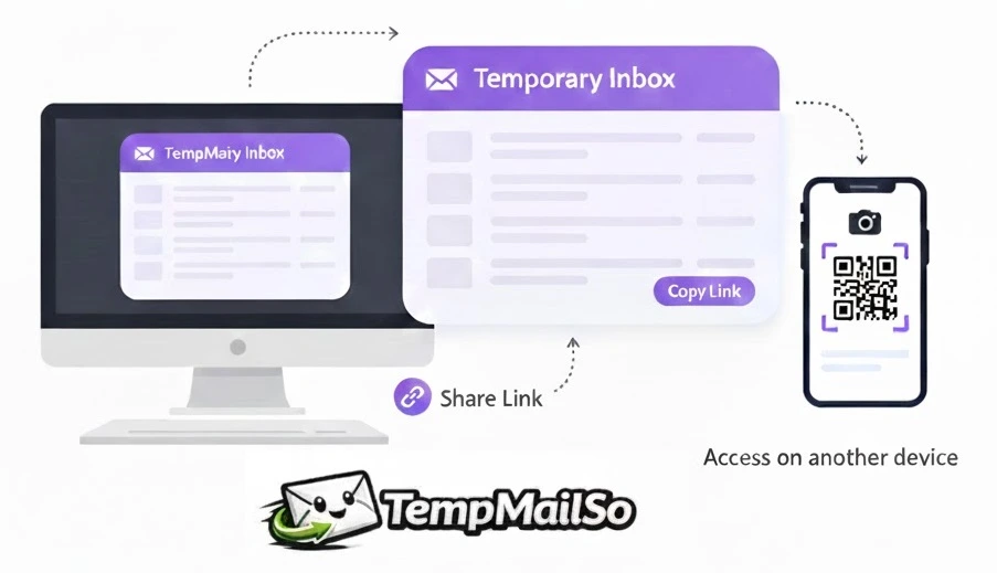 Share burner email inbox using a link or QR code to access it on another device