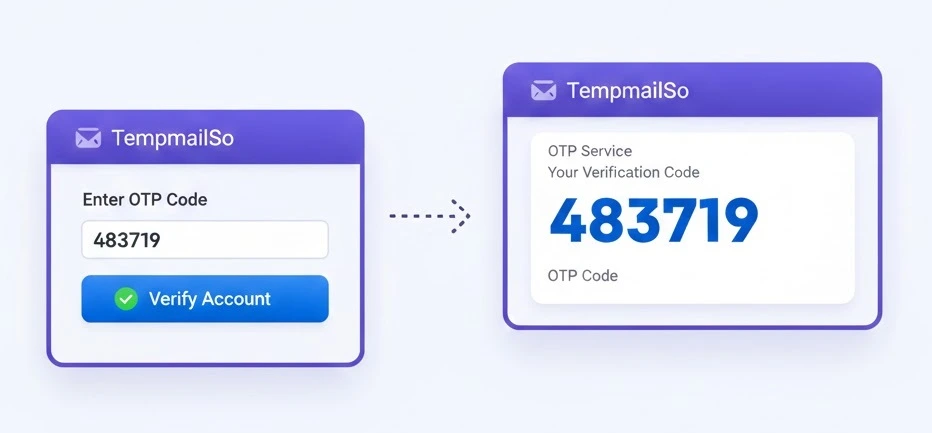 Temporary inbox receiving an OTP verification email for account signup